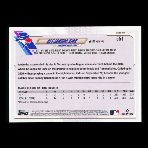 Alejandro Kirk RC Topps 2021 Rookie Blue Jays