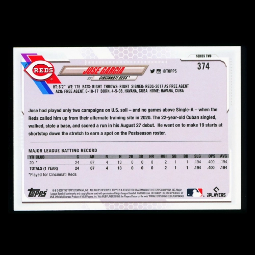 Jose Garcia RC Topps 2021 Rookie Reds