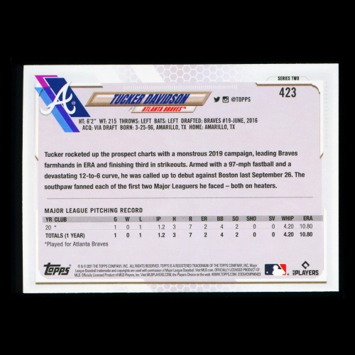 Tucker Davidson RC Topps 2021 Rookie Braves