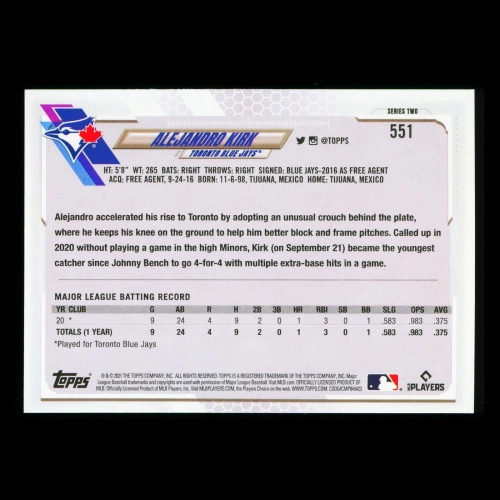 Alejandro Kirk RC Topps 2021 Rookie Blue Jays