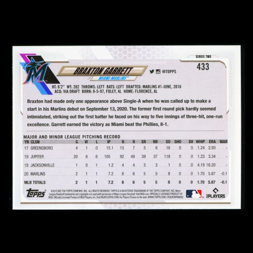 Braxton Garrett RC Topps 2021 Rookie Marlins