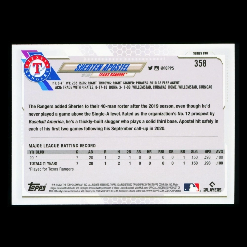Sherten Apostel RC Topps 2021 Rookie Rangers