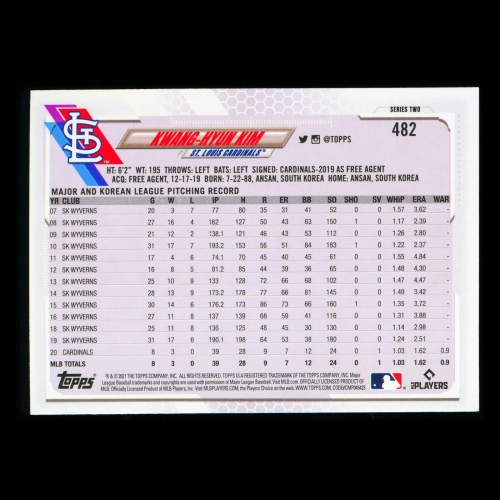 Kwang-Hyun Kim Topps 2021 All-Star Rookie Cardinals