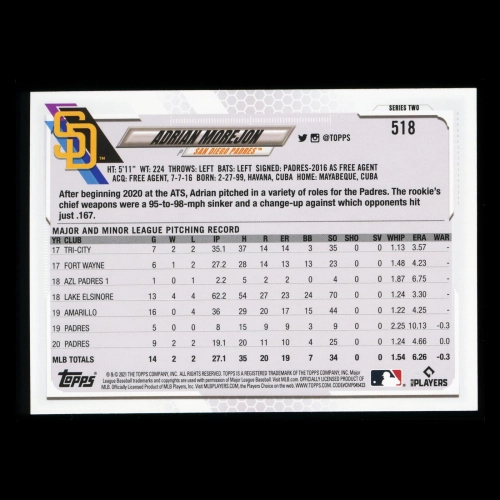 Adrian Morejon Topps 2021 Future Stars Padres