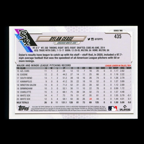 Dylan Cease Topps 2021 Future Stars White Sox