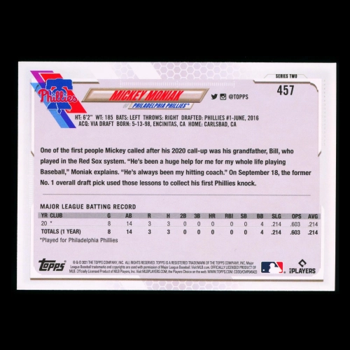 Michkey Moniak RC Topps 2021 Rookie Phillies