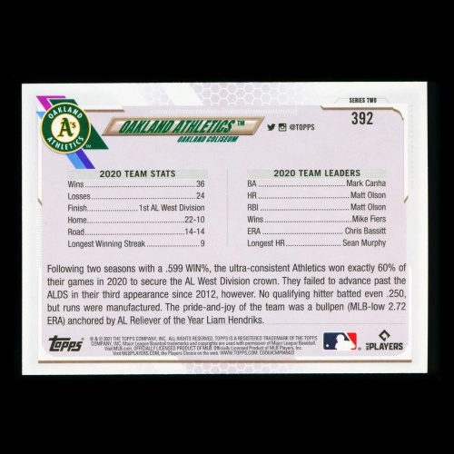 Oakland Athletics Topps 2021 Team Card Oakland Coliseum