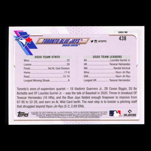 Toronto Blue Jays Topps 2021 Team Card Rogers Centre