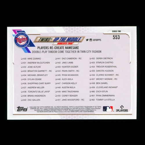 Up The Middle Topps 2021 Checklist Twins