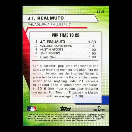 J.T. Realmuto Topps 2021 Significant Statistics Phillies
