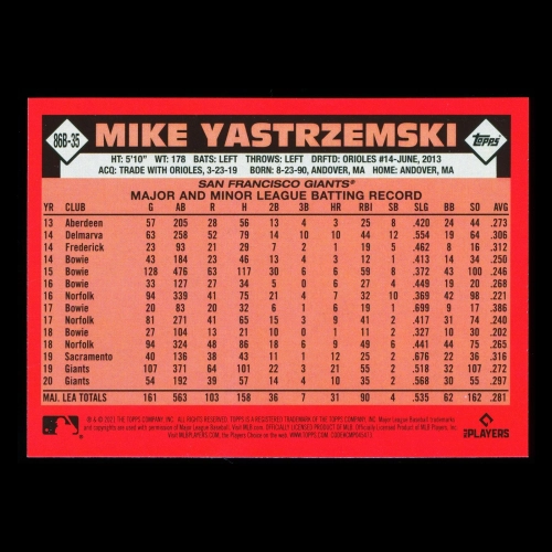 Mike Yastrzemski 2021 Topps 1986 Retro Giants