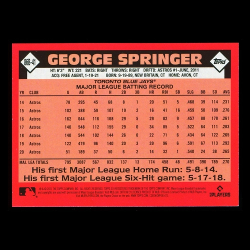 George Springer 2021 Topps 1986 Retro Blue Jays