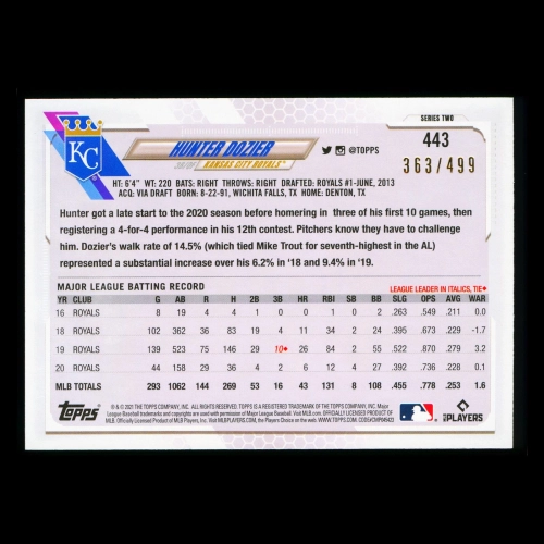 Hunter Dozier Topps 2021 Green Foil Royals 363/499
