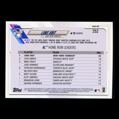 Luke Voit 2021 Topps League Leaders Yankees