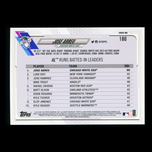 Jose Abreu 2021 Topps League Leaders White Sox