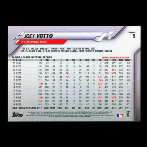 Joey Votto 2020 Topps Chrome Reds