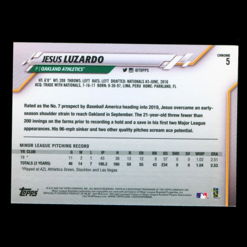 Jesus Luzardo RC 2020 Topps Chrome Rookie Athletics