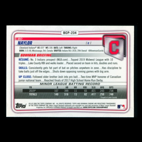 Bo Naylor 2020 Bowman Chrome Prospect Indians