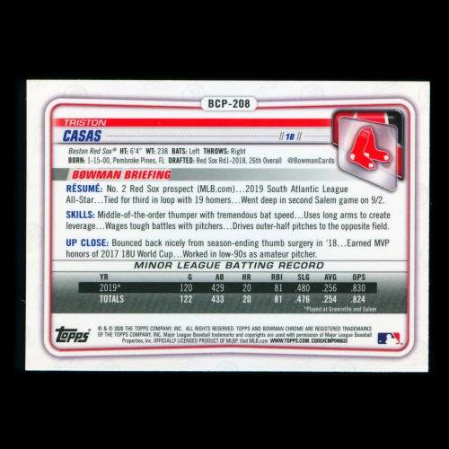 Triston Casas 2020 Bowman Chrome Prospect Red Sox