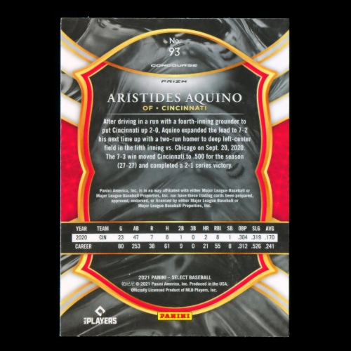 Aristides Aquino 2021 Select Tri-Color Reds