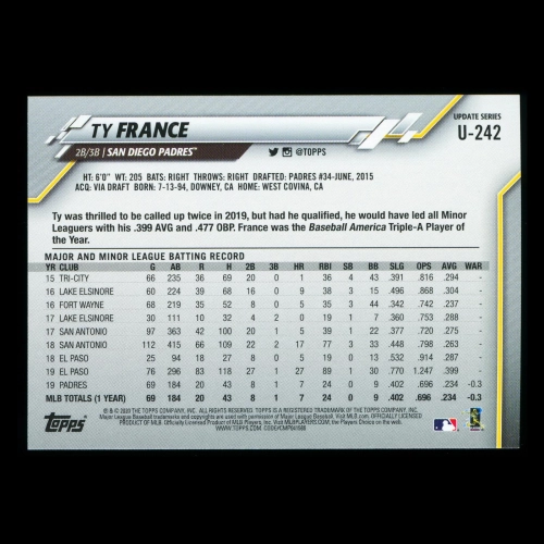 Ty France 2020 Topps Gold Foil Padres