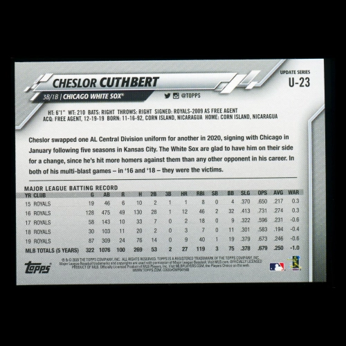 Cheslor Cuthbert 2020 Topps Rainbow Foil White Sox
