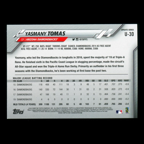 Yasmany Tomas 2020 Topps Gold Foil Diamondbacks