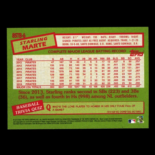 Starling Marte 2020 Topps 1985 Retro Diamondbacks