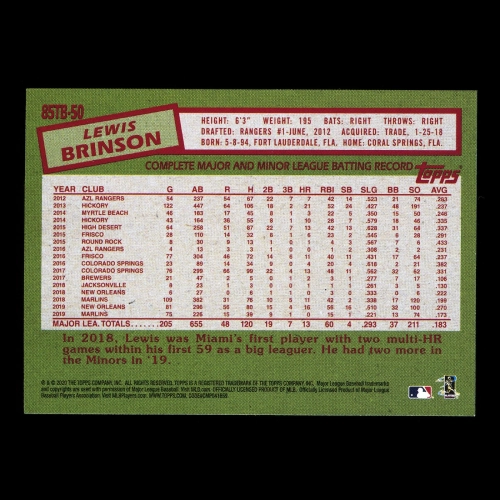 Lewis Brinson 2020 Topps 1985 Retro Marlins