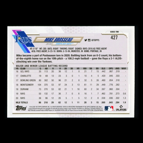 Mike Brosseau Topps 2021 Future Stars Rays