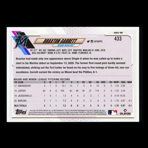 Braxton Garrett RC Topps 2021 Rookie Marlins