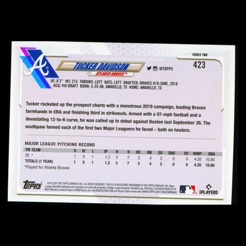 Tucker Davidson RC Topps 2021 Rookie Braves