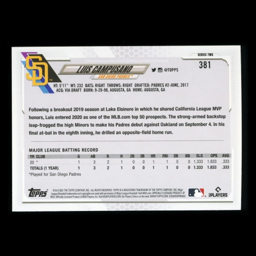 Luis Campusano RC Topps 2021 Rookie Padres