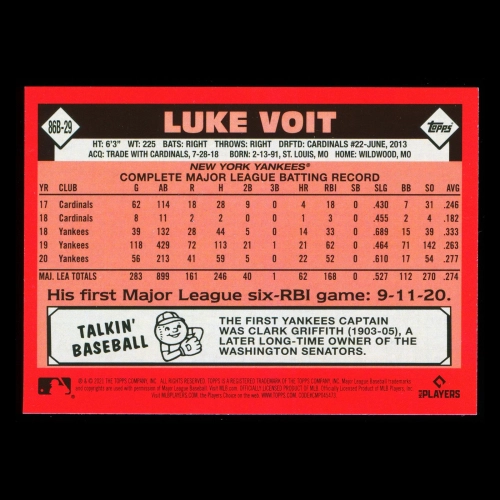 Luke Voit 2021 Topps 1986 Retro Yankees