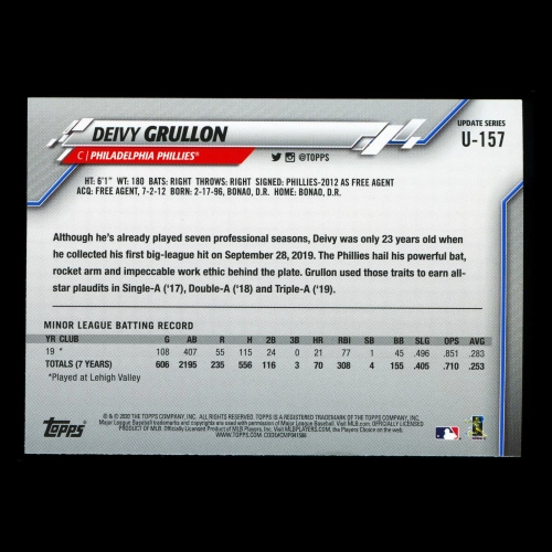 Deivy Grullon RC 2020 Topps Rookie Phillies