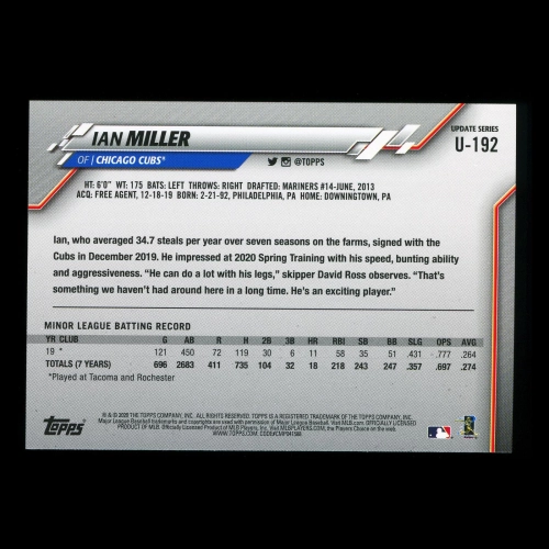 Ian Miller RC 2020 Topps Rookie Cubs
