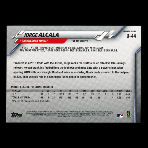 Jorge Alcala RC 2020 Topps Rookie Twins