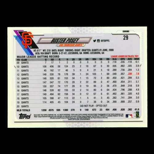 Buster Posey 2021 Topps Chrome Pink Giants