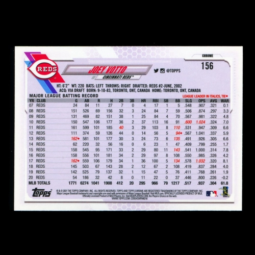 Joey Votto 2021 Topps Chrome Hyper Reds