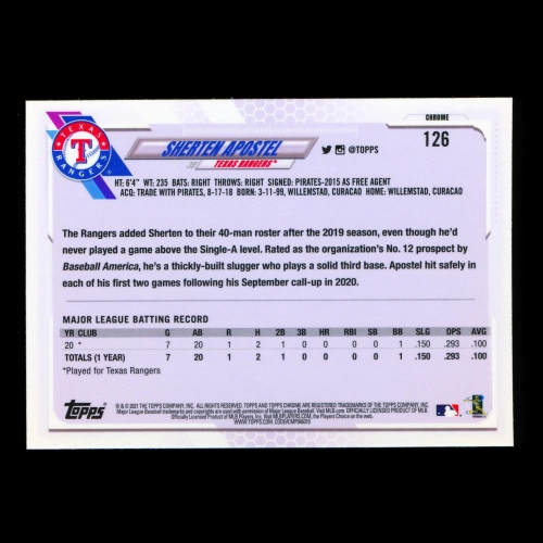 Sherten Apostel RC 2021 Topps Chrome Rookie Rangers