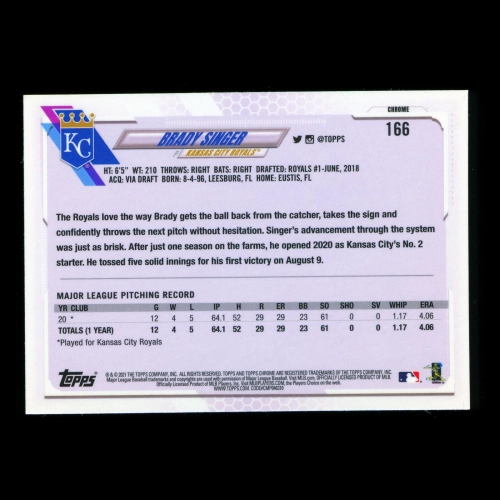 Brady Singer RC2021 Topps Chrome Hyper Rookie Royals
