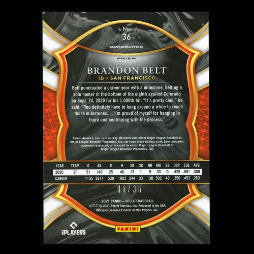 Brandon Belt 2021 Select Carolina Blue Giants 05/35