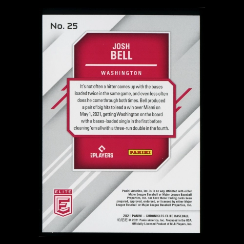 Josh Bell 2021 Elite Nationals