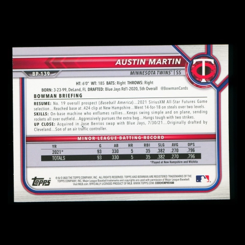 Austin Martin 2022 Bowman Prospects Twins
