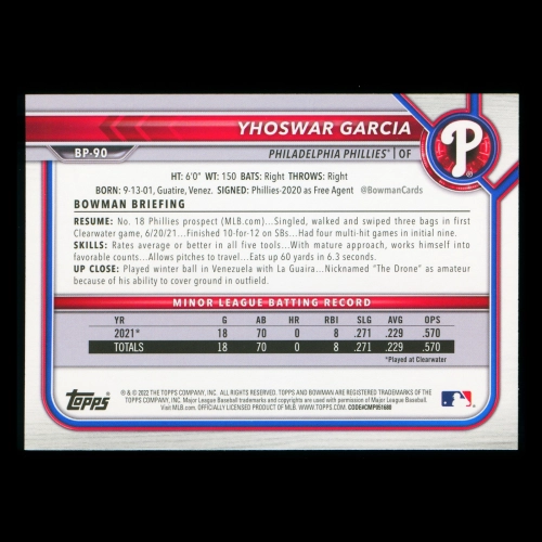 Yhoswar Garcia 2022 Bowman 1st Prospect Phillies