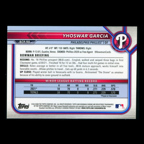 Yhoswar Garcia 2022 Bowman Chrome 1st Bowman Prospects Aqua Shimmer Refractors Phillies 60/125