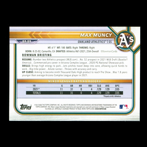 Max Muncy 2022 Bowman Prospects 1st Bowman Athletics