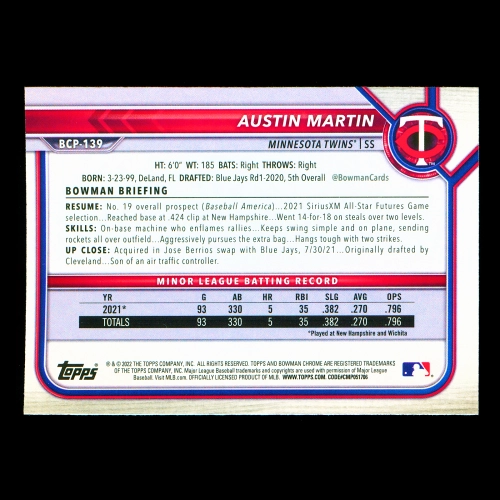 Austin Martin 2022 Bowman Chrome Prospects Twins
