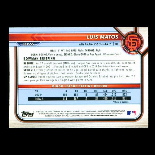 Luis Matos 2022 Bowman Chrome Prospects Giants