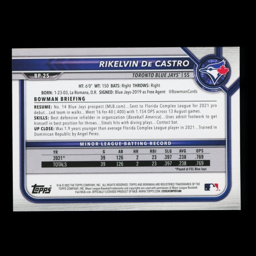 Rikelvin De Castro 2022 Bowman Prospects Blue Jays